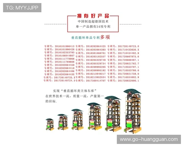 动态权益管理模块优化 合作伙伴分成机制